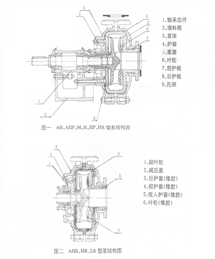 渣(zha)漿泵軸封 渣漿泵(beng)軸封